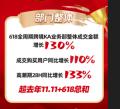 インタセクト、中国大手EC「JD.com」内 日本公式館で“