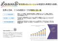 炭を使わない電気加熱式シーシャ「LuuuD(R)」を新発売