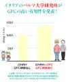 注射も薬も使わずに背を伸ばす！「こどもの身長オンラ