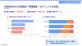日本の英語研修が上手くいかない原因とは！？｜学研グ