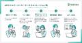 TRUSTDOCK、本人確認の書類不備ユーザーに電話連絡を