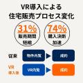 【住宅業界DX × 物価高騰対策】モデルハウス費用を1/3