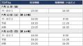 タイトル獲得を左右するハンコック・ベルリンE-Prix、