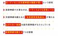 「京大のキンニク先生」が伝授！　痩せない、つらい、