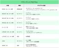 若手人材向け量子技術学習・実践プログラム「Q-Quest 
