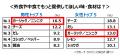 愛され続けて17年連続売上No.1※１の丸大食品スンドゥ