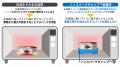 日本初※¹、電子レンジで調理ができる「レンジde缶(TM)