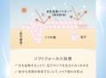 KAMIKA シルキースティックファンデーションから「夏