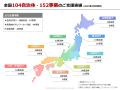 埼玉県三芳町にて「exaBase 生成AI for 自治体運用パ