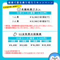 【夏バテには酸素