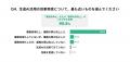 アルダグラム、生成AIの業務活用率100%を達成