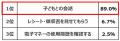 現役高校生と保護者が回答！「お小遣い実態調査2025」