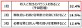 現役高校生と保護者が回答！「お小遣い実態調査2025」