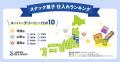 スーパーデリバリー、ジャンル別仕入れ動向の都道府県