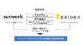 suswork田岡 凌氏、EXIDEA社アドバイザーに。スタート