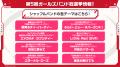 【ガルパ】「第5回ガールズバンド総選挙」情報やカバ