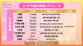 「ラブライブ！シリーズ　オフィシャルカードゲーム」