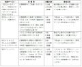 FC東京「京王電鉄 Ｄａｙ」を開催します！