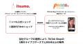 株式会社いつも、TikTok ShopのLIVEコマースにおける1