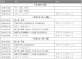 神奈川県綾瀬市期待のルーキードライバー“小出 峻(こ