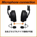 史上最速レスポンスのRPテクノロジーヘッドホンに専用