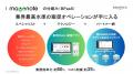 ゴウリカマーケティング、TECH BEAT Shizuoka 2025に