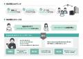 ASUSTOR NASキッティングサービス開始のご案内