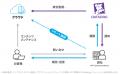 「えひめICTトレンドセミナー2025」に出展および当社