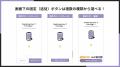 Shopifyで漫画LPを作成できるアプリ「シンプル漫画LP