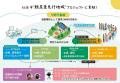 高校生と大学生が『ながの社長』から動画づくりの極意