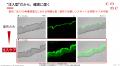 ユーグレナ社、新・注入型美容液『CONC ブライトイン