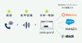 会話サマリーAI電話 pickupon、「IT導入補助金2025」