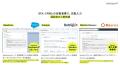 会話サマリーAI電話 pickupon、「IT導入補助金2025」
