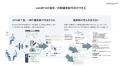 会話サマリーAI電話 pickupon、「IT導入補助金2025」