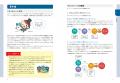 ゲームの見せ場はどう作る？これまで明かされなかった