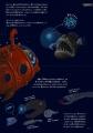 潜水船でもぐりながら海の生き物やその生態を学べる絵