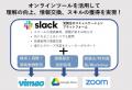 【7/14受付開始】まちづくりのノウハウが身につく「エ