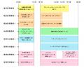 【名古屋造形大学】8/3（日）体験授業開催！
