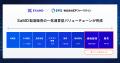 エクサウィザーズグループのExaMD、EPSグループと医療