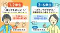 【夏休みの家庭学習を応援！】オンライン自習室「とも