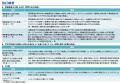 教育現場の「困った」を解決へ。「mobiconnect」Ver.3