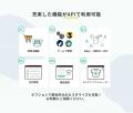 API連携でサービスとものづくりをシームレスに。日本