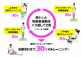 体重、腰痛、糖尿病、更年期など、継続することで見え