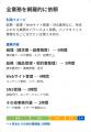 【先着3社限定】バックオフィス業務代行「Core Focus