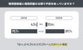 男性不妊治療専門クリニック「銀座リプロ外科」、男女