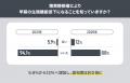 男性不妊治療専門クリニック「銀座リプロ外科」、男女