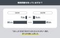 男性不妊治療専門クリニック「銀座リプロ外科」、男女