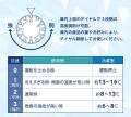 自室や寝室のような静かな場所でもご利用いただける、