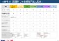 「求人媒体と組み合わせる”もう一つの採用チャネル”の