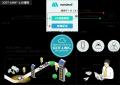エコモット、AI映像監視アプリ「monimott（モニモット